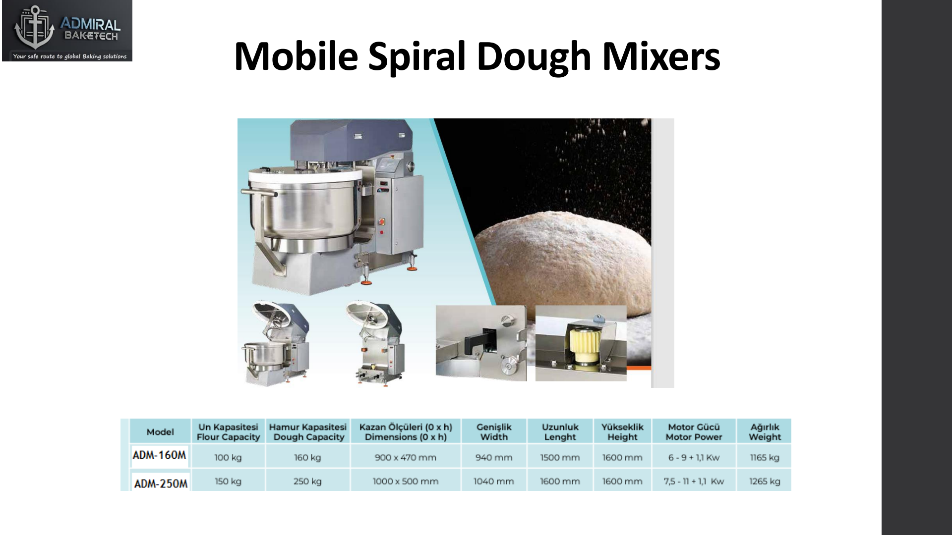 Mobil Spiral Mikserler