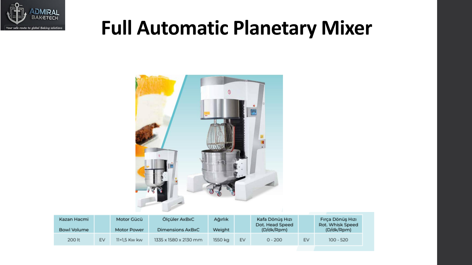 Tam Otomatik Planet Mikser