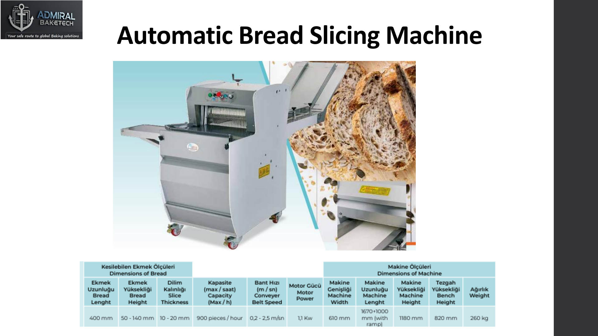 Otomatik Ekmek Dilimleme