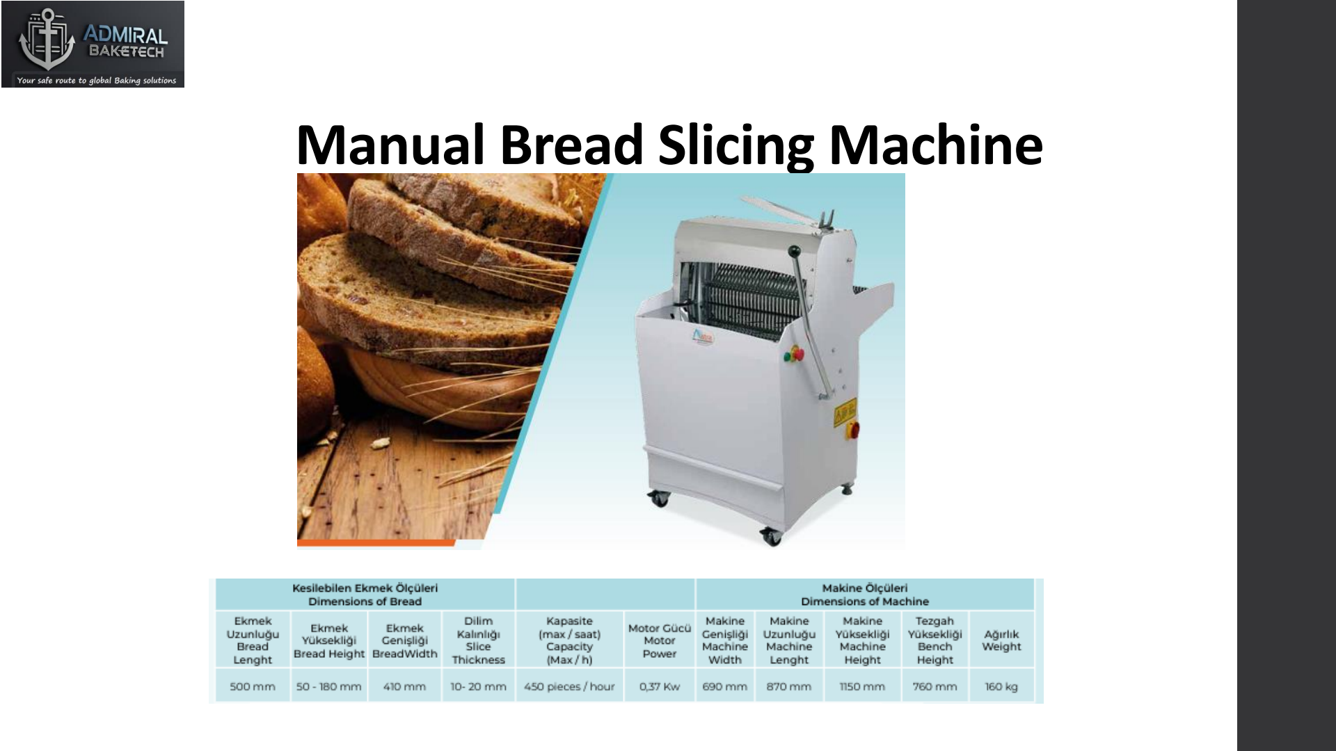 Manuel Ekmek Dilimleme