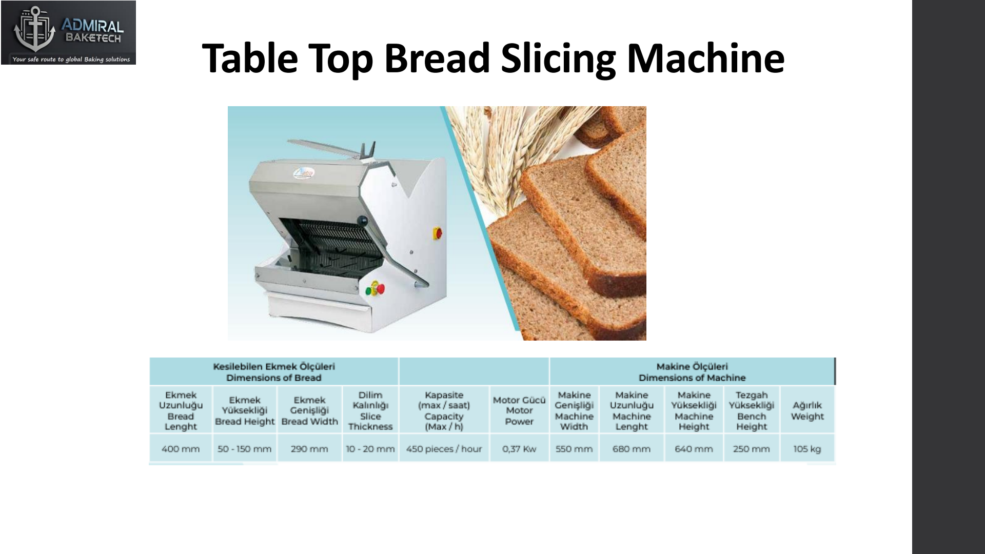 Tezgah Üstü Ekmek Dilimleme