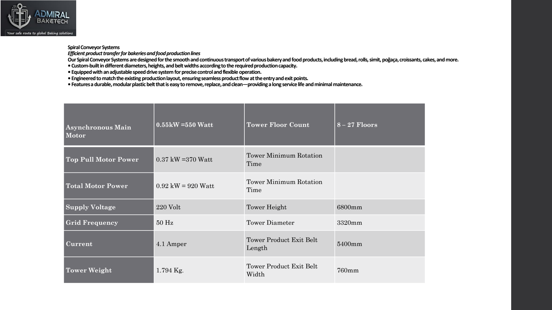 Spiral Konveyör Sistemleri